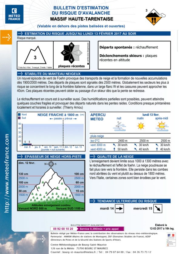 Météo France’s official avalanche report