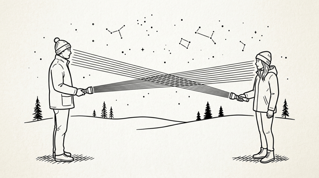 Two observers exchanging light beams at night. Torches will allow observers to send out signals