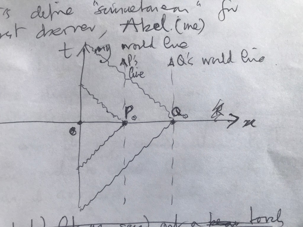 img_5799-1
World lines for me, for P and for Q