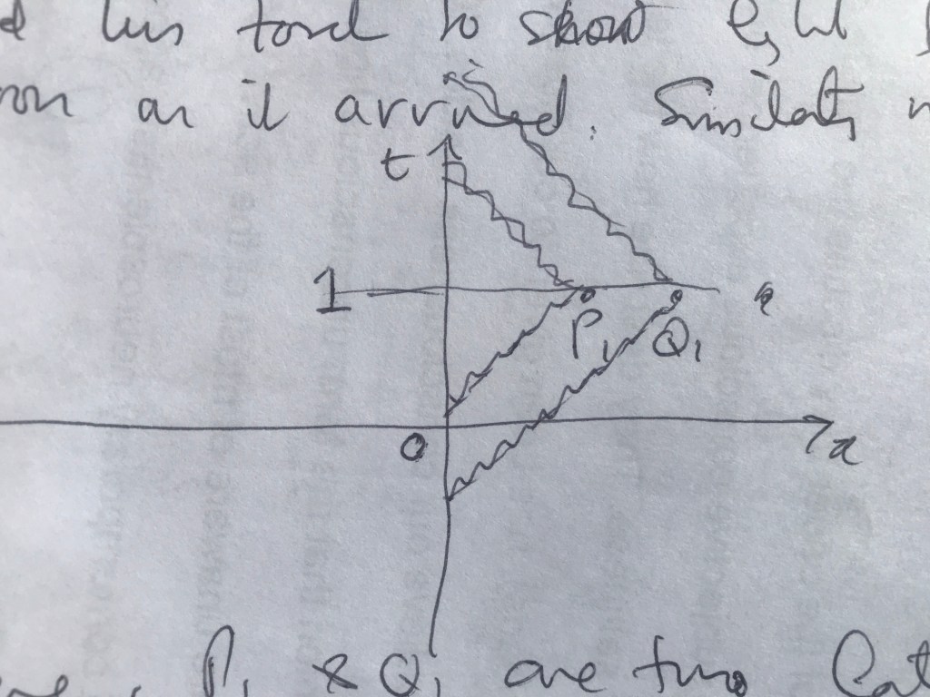 img_5800-1
Using light beams to calcuate coordintes for P1 and Q1