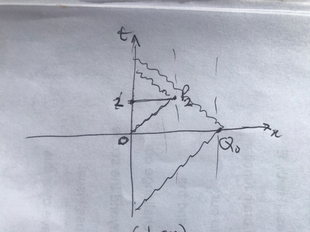 img_5801-1
P2 and Q0 are NOT simultaneous for me
