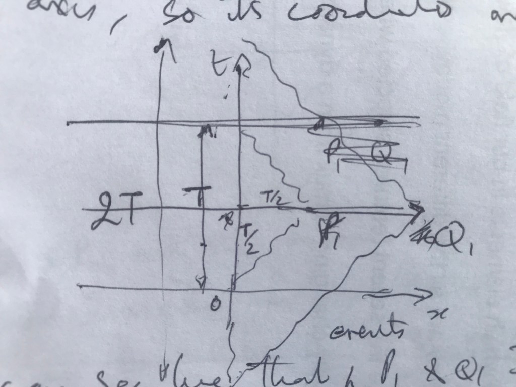 img_5803-1
Calculating the coordinates of P1 and Q1