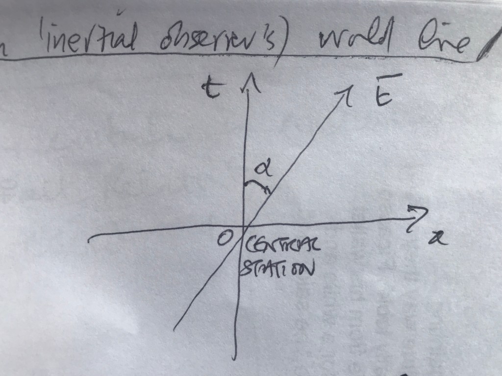 img_5805-1
Bar leaves my location at Central Station on her own worldline