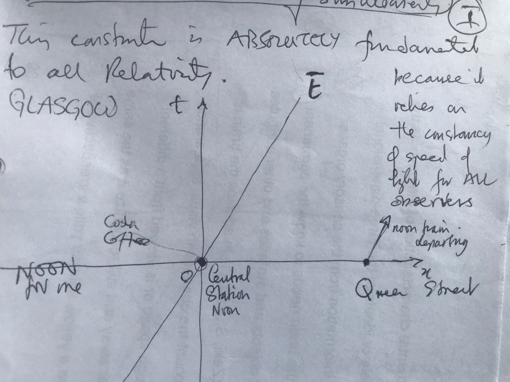 img_5806-1
Bar's line of Simultaneity