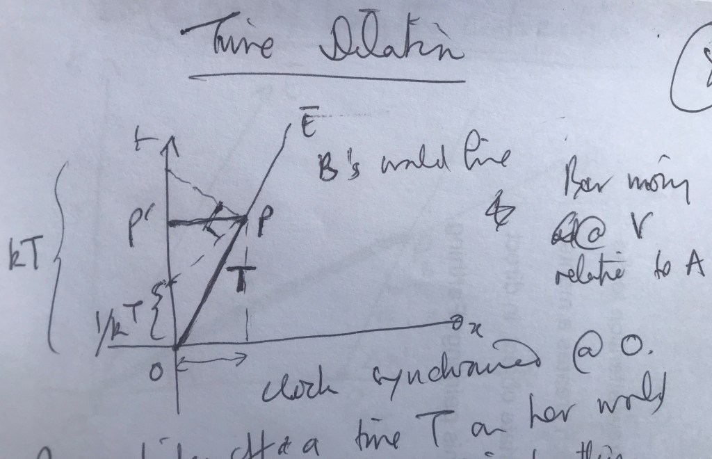 img_5833-1
Time Dilation between Abel and Bar's clocks