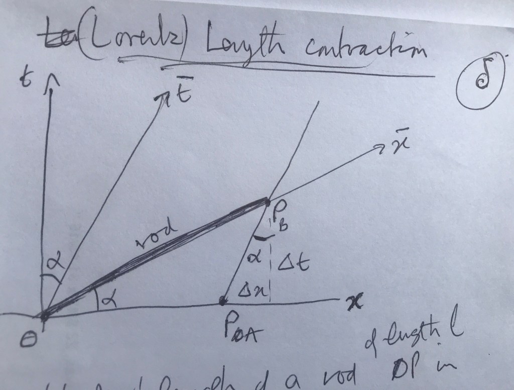 img_5834-1
A rod of length l OP in Bar's frame of reference, lying on Bar's x-axis
