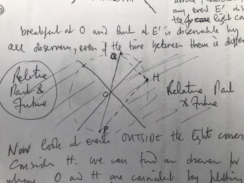 img_5859-1
Relative past and future