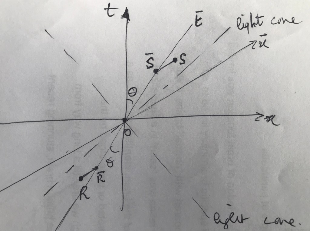 img_5861-1
Timelike separation